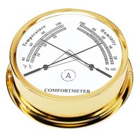 Comfortmeter