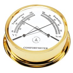 Pacific 120 Comfortmeter (Gold Plated)