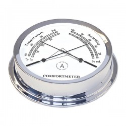 Indic 175 Comfortmeter (Chrome Plated)