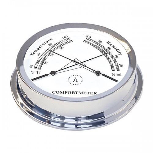 Indic 175 Comfortmeter (Chrome Plated)